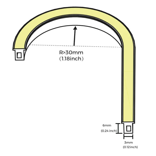 Bartolacci Design - Flexible T-Line LED Lighting Guide-Camper Interiors
