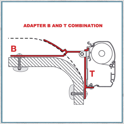 Fiamma adapters F45/F45S B/C/D/T/U-Camper Interiors