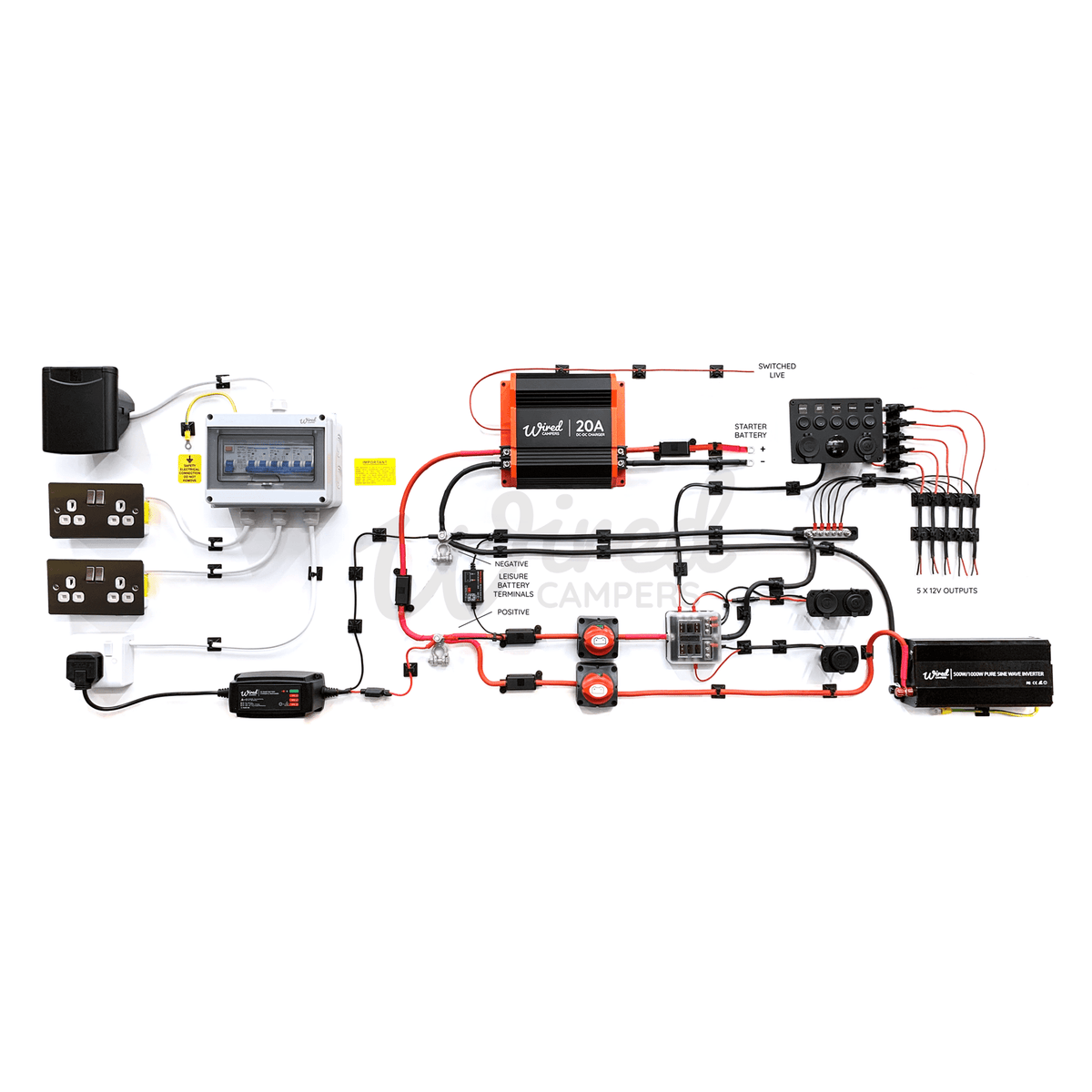 12V DC-DC & 240V Mains Hook Up & Mini Off Grid 1000W Inverter Complete Camper Van Kit