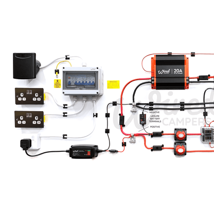 12V DC-DC & 240V Mains Hook Up & Mini Off Grid 1000W Inverter Complete Camper Van Kit