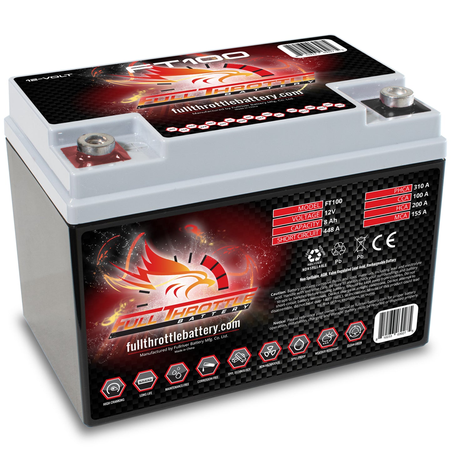 Full Throttle FT100/PC310