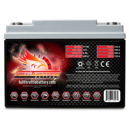 Full Throttle FT100/PC310