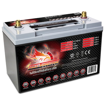 Full Throttle FT1100-31/PC2150