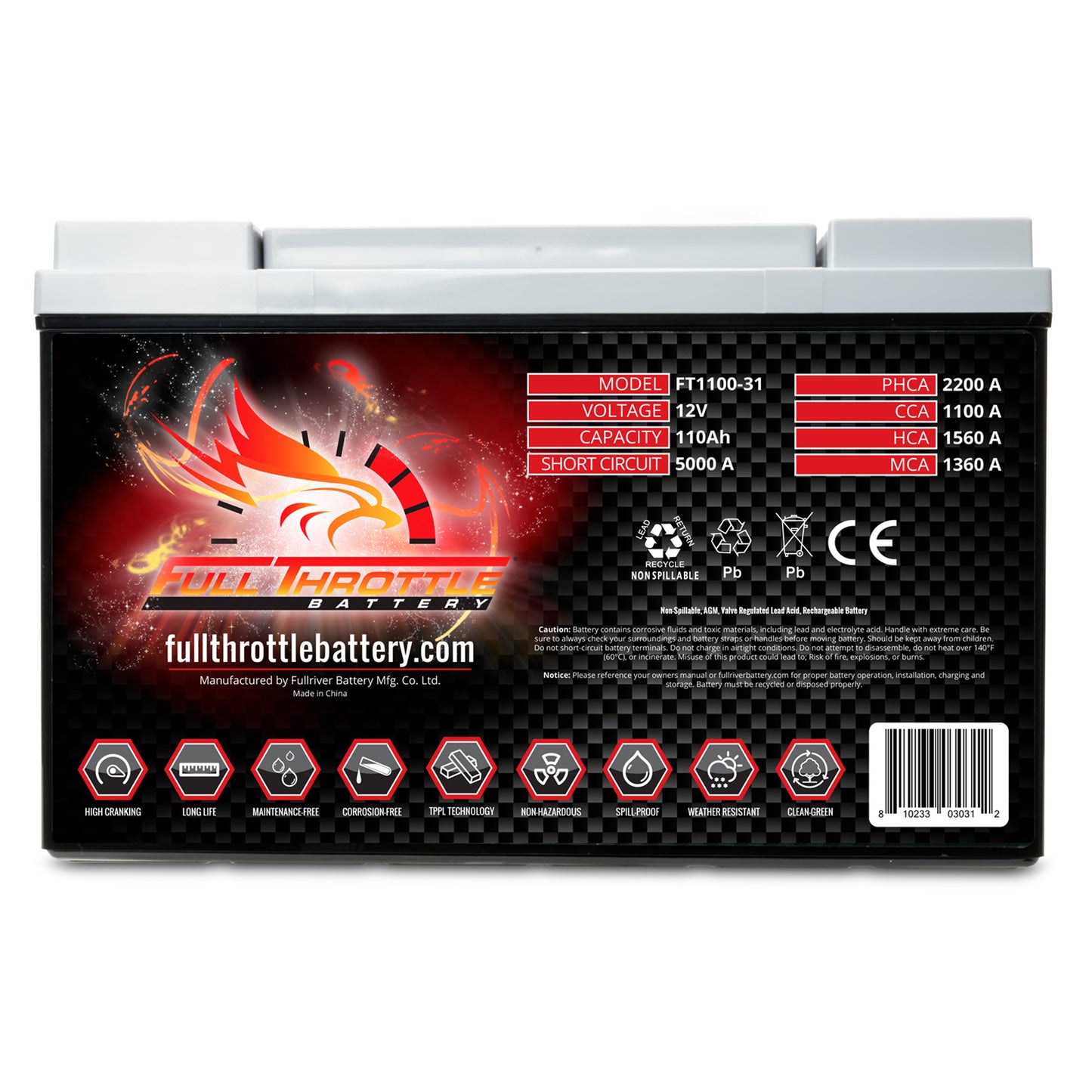 Full Throttle FT1100-31/PC2150
