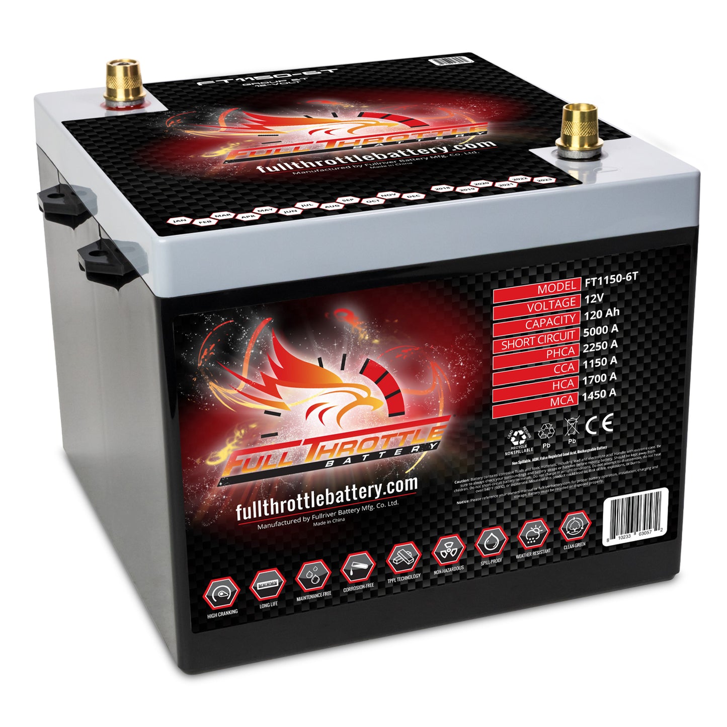 Full Throttle FT1150-6T/PC2250