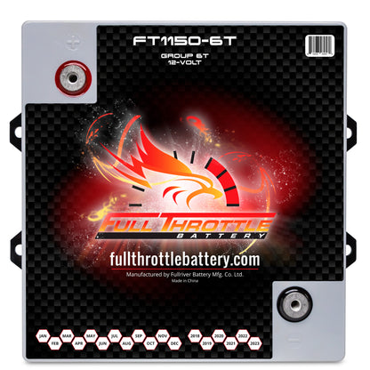 Full Throttle FT1150-6T/PC2250