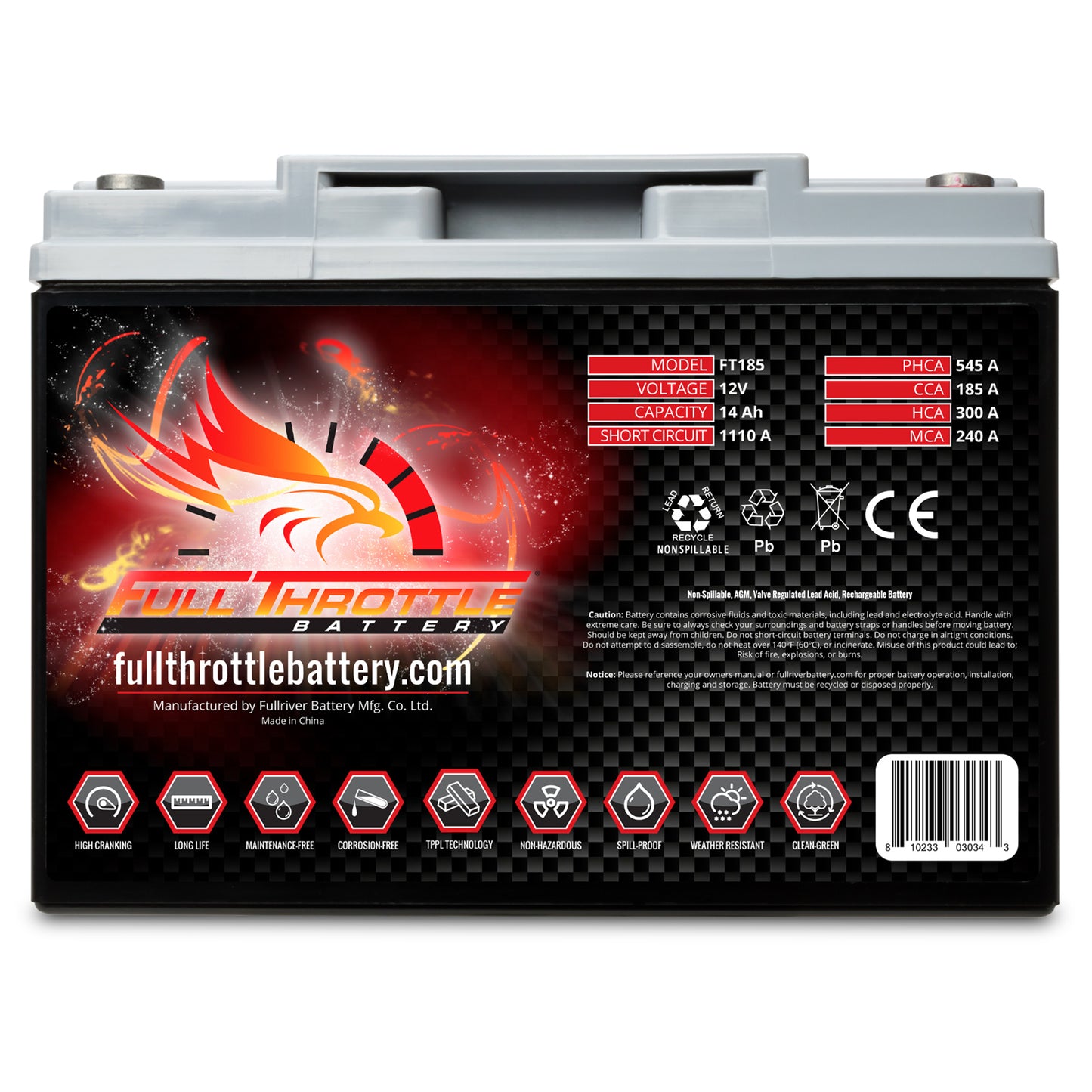 Full Throttle FT185/PC545