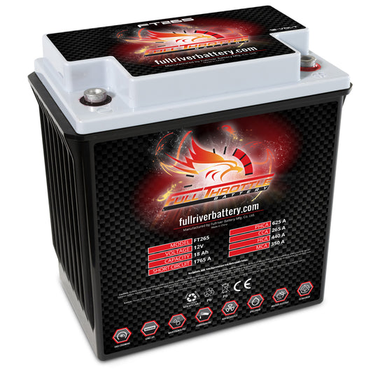Full Throttle FT265/PC625