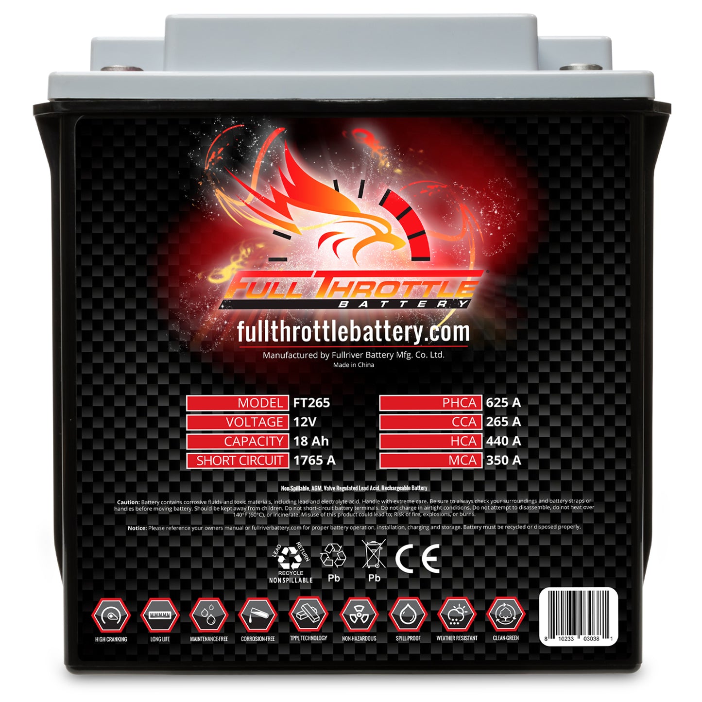 Full Throttle FT265/PC625