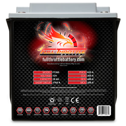 Full Throttle FT265/PC625