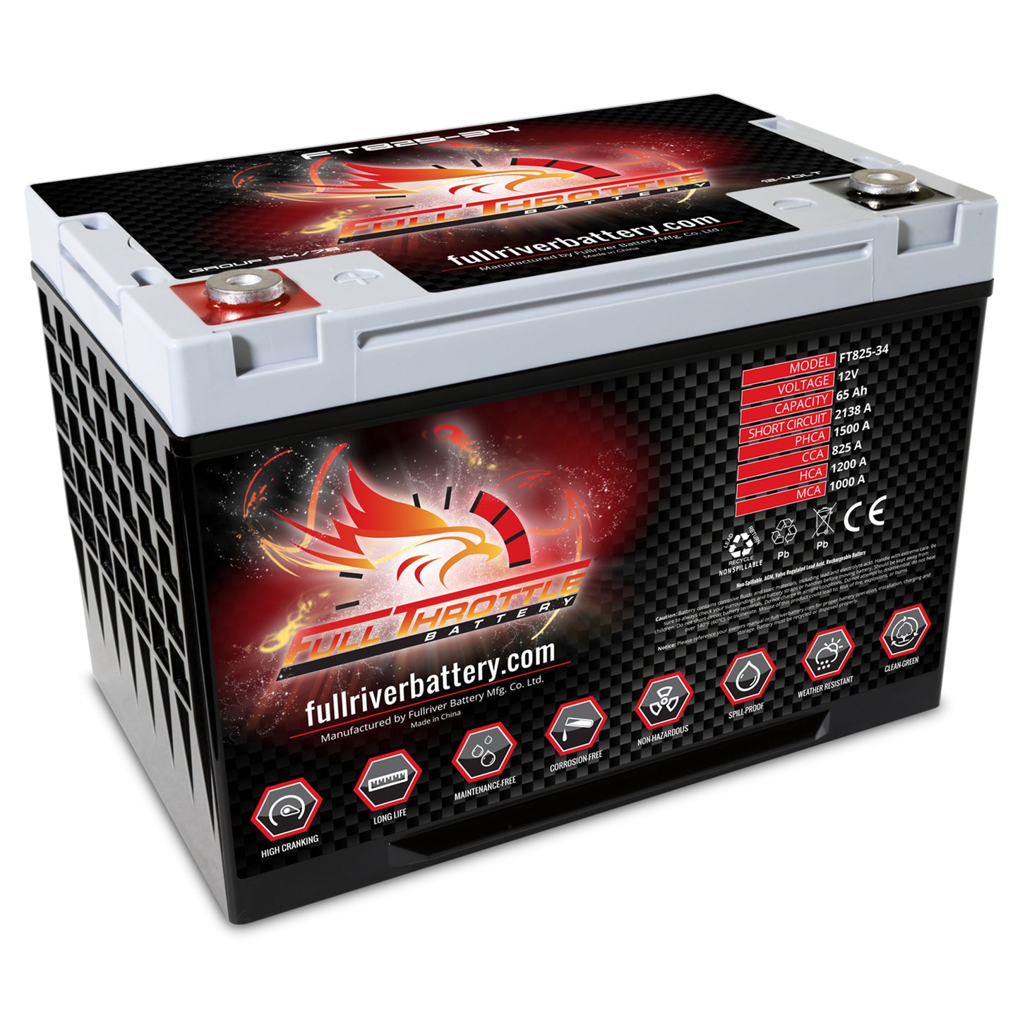 Full Throttle FT825-34/PC1500