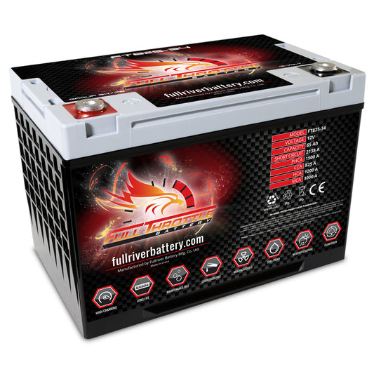 Full Throttle FT825-34/PC1500