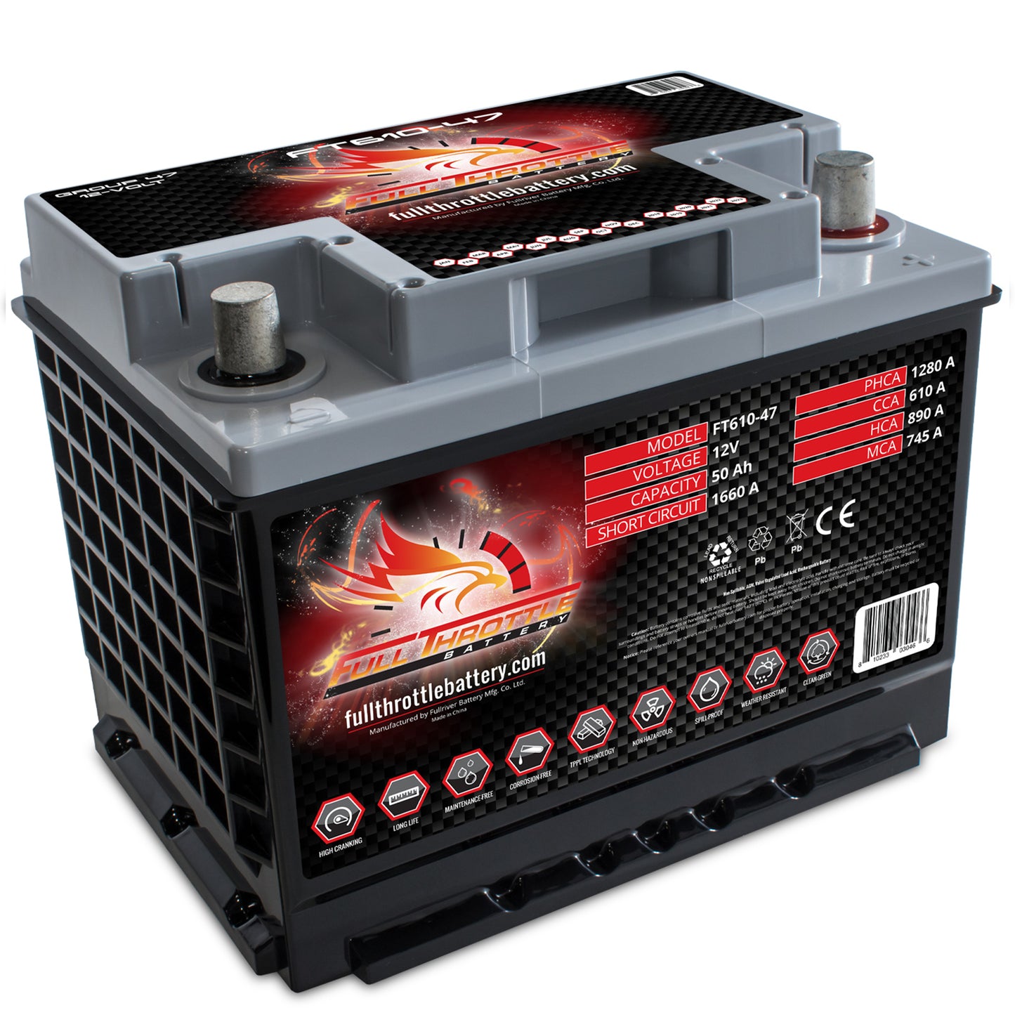 Full Throttle TPPL Battery FT610-47