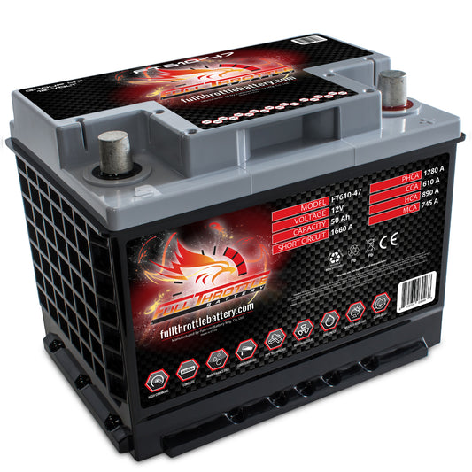 Full Throttle TPPL Battery FT610-47
