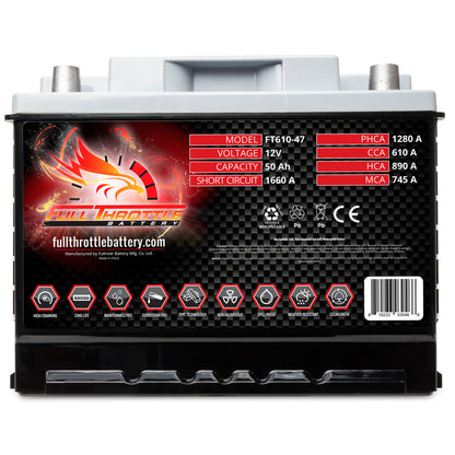 Full Throttle TPPL Battery FT610-47
