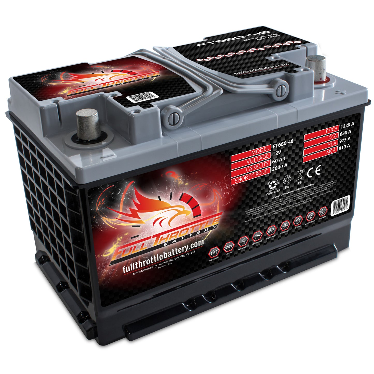 Full Throttle TPPL Battery FT680-48
