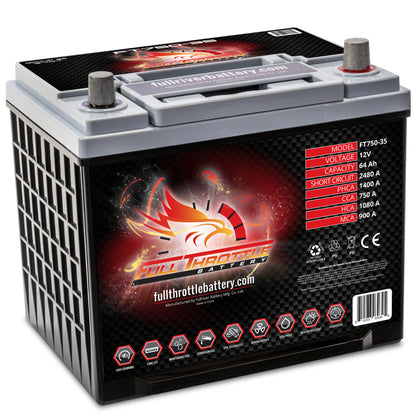 Full Throttle TPPL Battery FT750-35