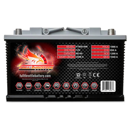 Full Throttle TPPL Battery FT850-94R