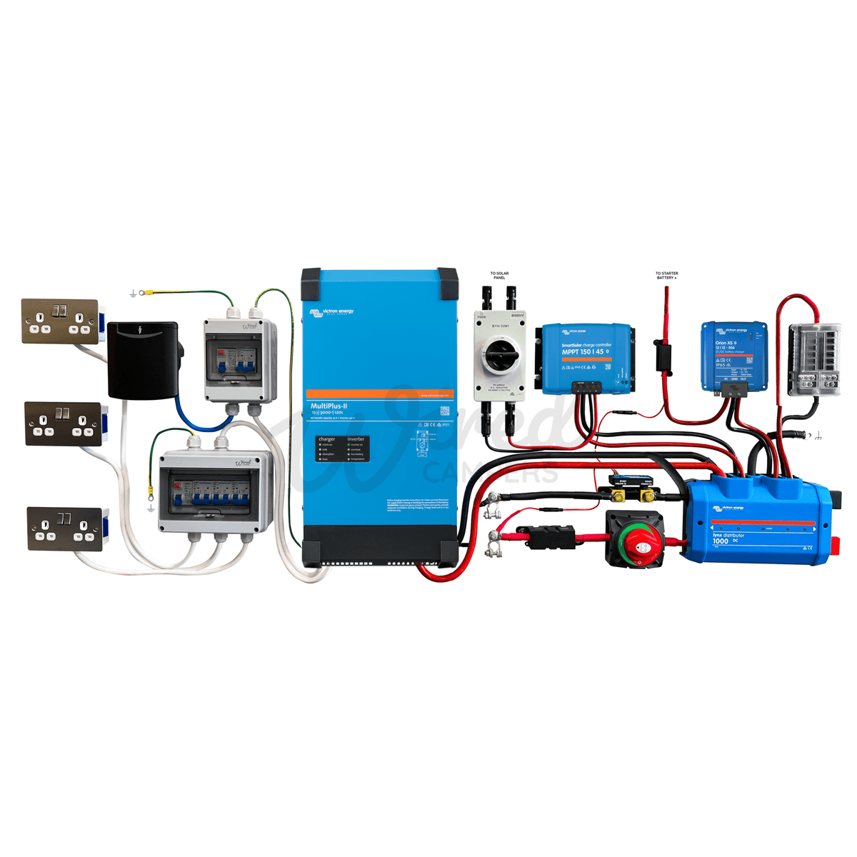 Victron Energy 3000VA Off Grid Mains Kit With Orion XS & SmartSolar - Multiplus-II 12/3000/120