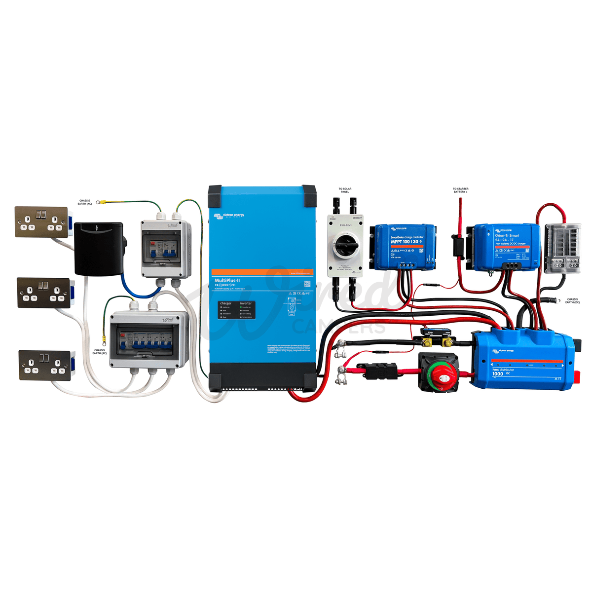 Victron Energy 3000VA 24V Off Grid Mains Kit With Orion & SmartSolar - Multiplus-II 24/3000/70