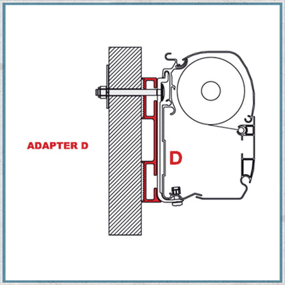 Fiamma adapters F45/F45S B/C/D/T/U-Camper Interiors