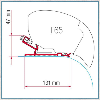 Fiamma Bracket Kit for Motorhomes F80/F65 Awning (Various Models Available)-Camper Interiors