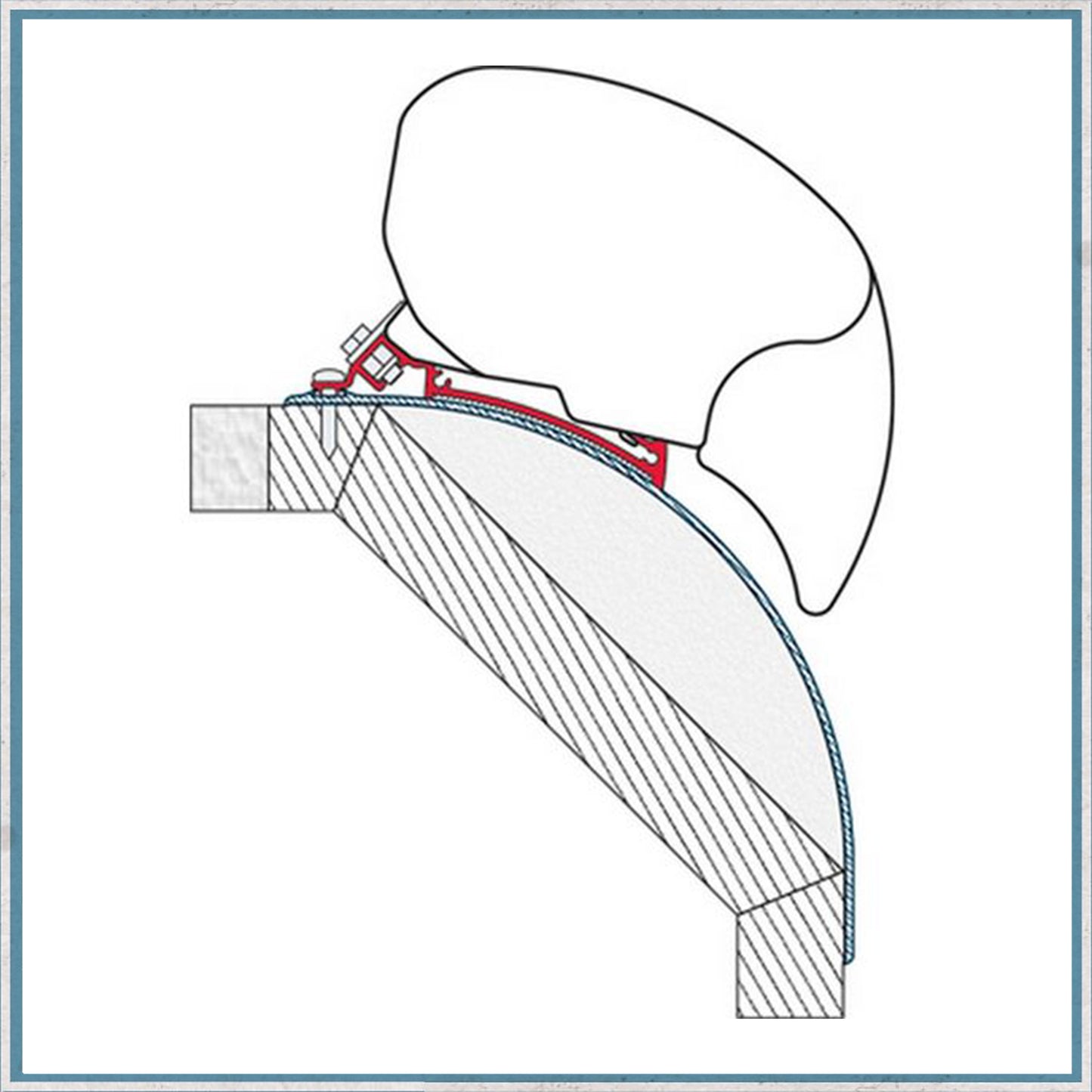 Fiamma Bracket Kit for Motorhomes F80/F65 Awning (Various Models Available)-Camper Interiors