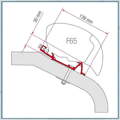 Fiamma Bracket Kit for Motorhomes F80/F65 Awning (Various Models Available)-Camper Interiors