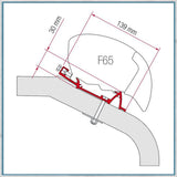 Fiamma F80/F65 Bracket Kit For Motorhomes (Various Models Available)