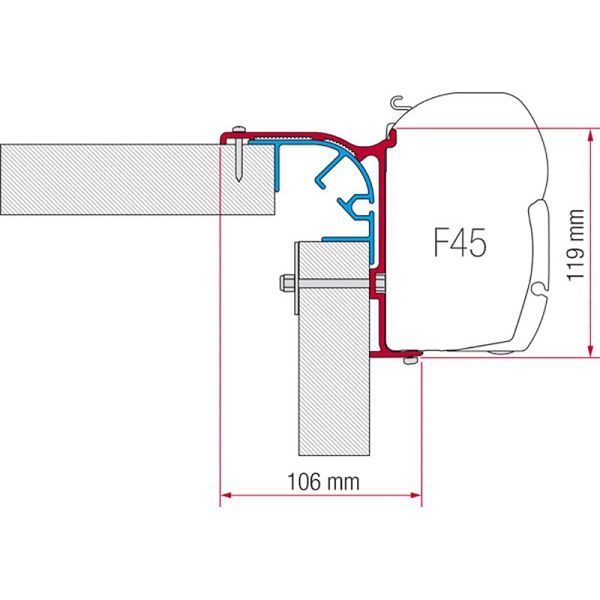 Fiamma F45 Adapter Kits for Motorhomes (Various options available for different vehicles)-Camper Interiors