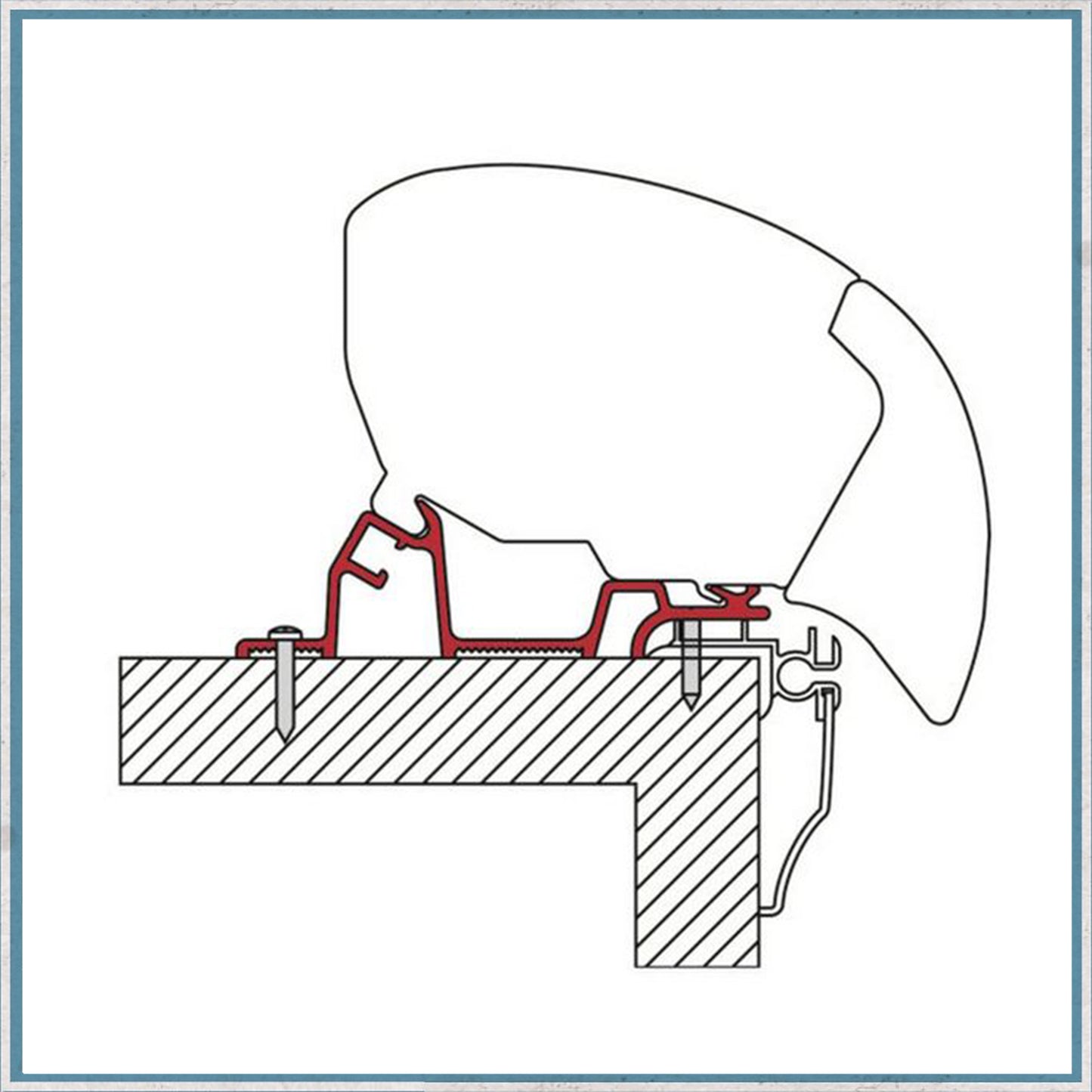 Fiamma Bracket kit for Caravans F80/F65 Awning (Different caravan models available)-Camper Interiors