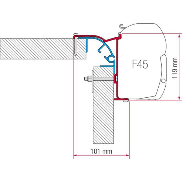 Fiamma F45 Adapter Kits for Motorhomes (Various options available for different vehicles)-Camper Interiors