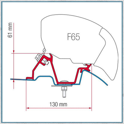 Fiamma Bracket Kit for Vans F80/F65 Awning (Various Models Available)-Camper Interiors