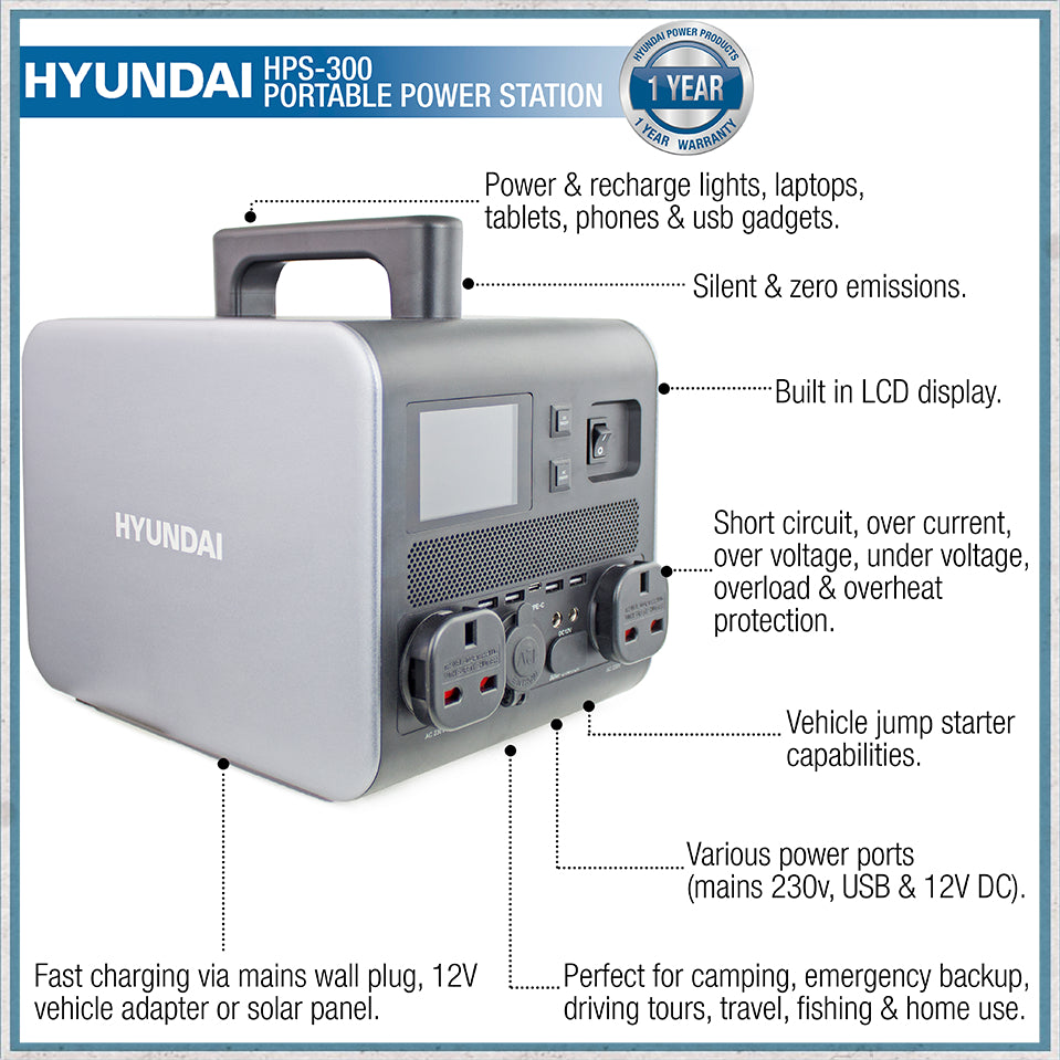 Hyundai HPS-300 Portable Power Station & Protective Carry/Shoulder Bag-Camper Interiors