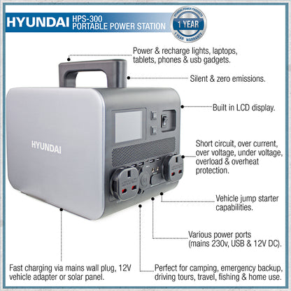 Hyundai HPS-300 Portable Power Station & Protective Carry/Shoulder Bag-Camper Interiors