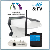 Motorhome Wifi - Roam Combo WiFi And Terrestrial TV