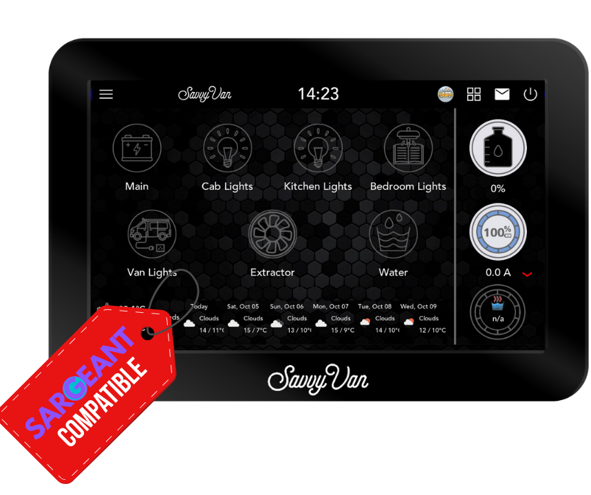 SavvyVan3 - Sargent EC155 Plug & Play display