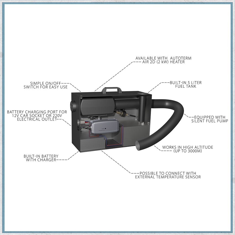 Autoterm Travel Box 2.0 Portable Diesel Heater-Camper Interiors