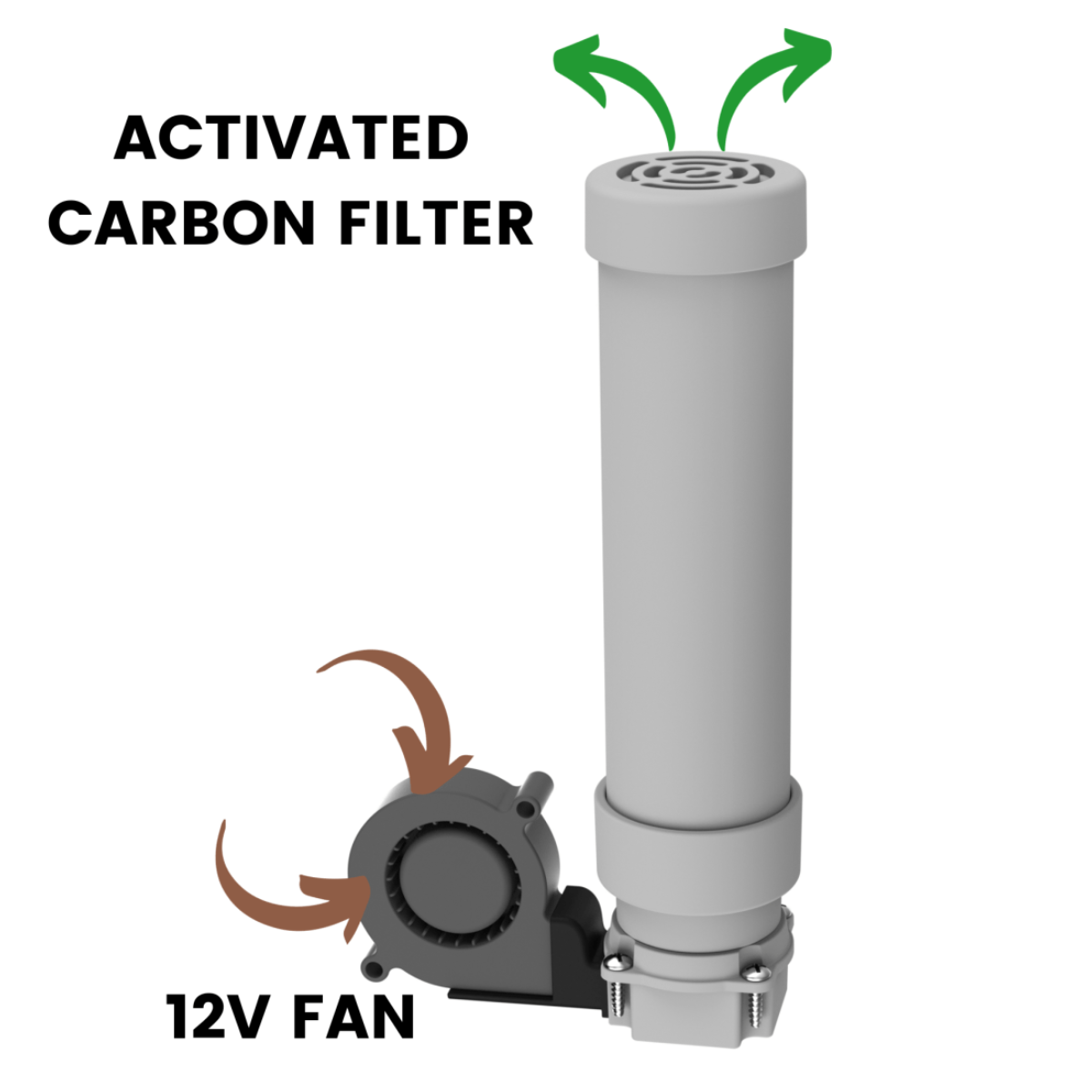 compocloset cuddy refillable carbon filter