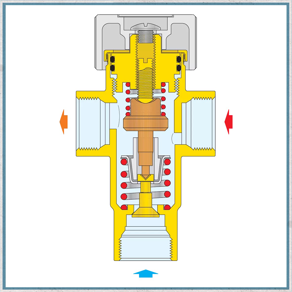 Caleffi Adjustable Thermostatic Mixing Valve for Water Storage Heaters 1/2" 30-48°C-Camper Interiors