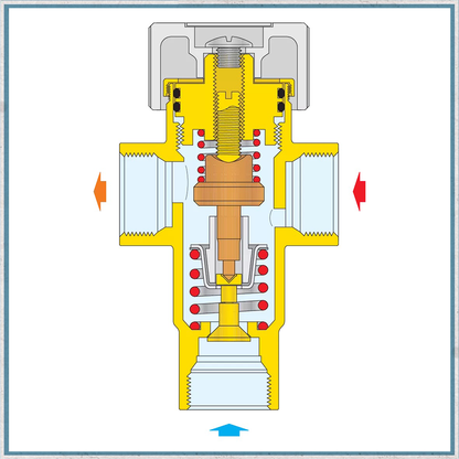 Caleffi Adjustable Thermostatic Mixing Valve for Water Storage Heaters 1/2" 30-48°C-Camper Interiors