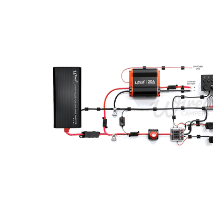 Wired Campers 12V DC Charging & Distribution 2000W Inverter Camper Van Kit