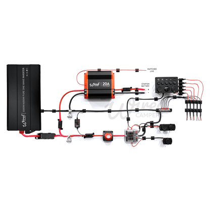 Wired Campers 12V DC Charging & Distribution 3000W Inverter Camper Van Kit