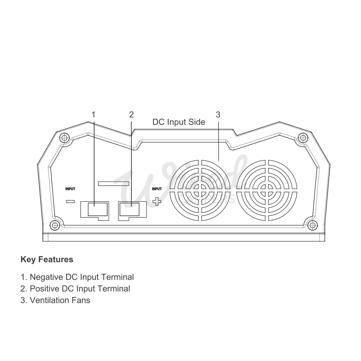Wired Campers 1M/3M/5M DC-DC 60A Battery To Battery Charging Kit