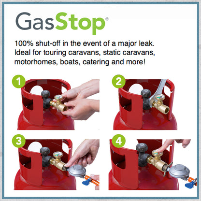 GasStop Emergency Shutoff-Camper Interiors