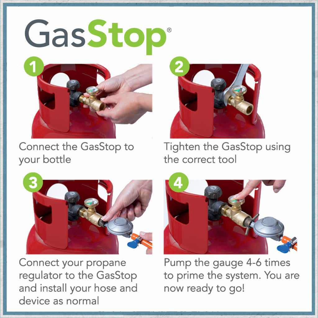 GasStop Emergency Shutoff-Camper Interiors