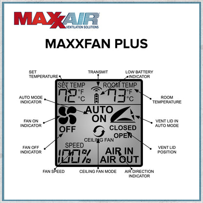 MaxxAir Maxxfan Plus Roof Vent-Camper Interiors